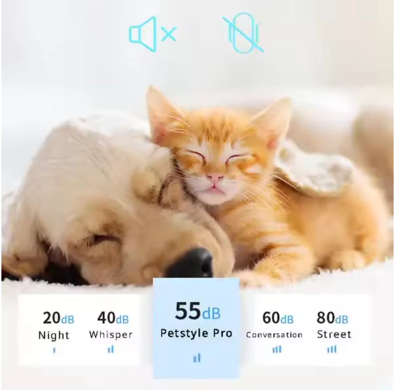 4-in-1 Pet Full Grooming Kit