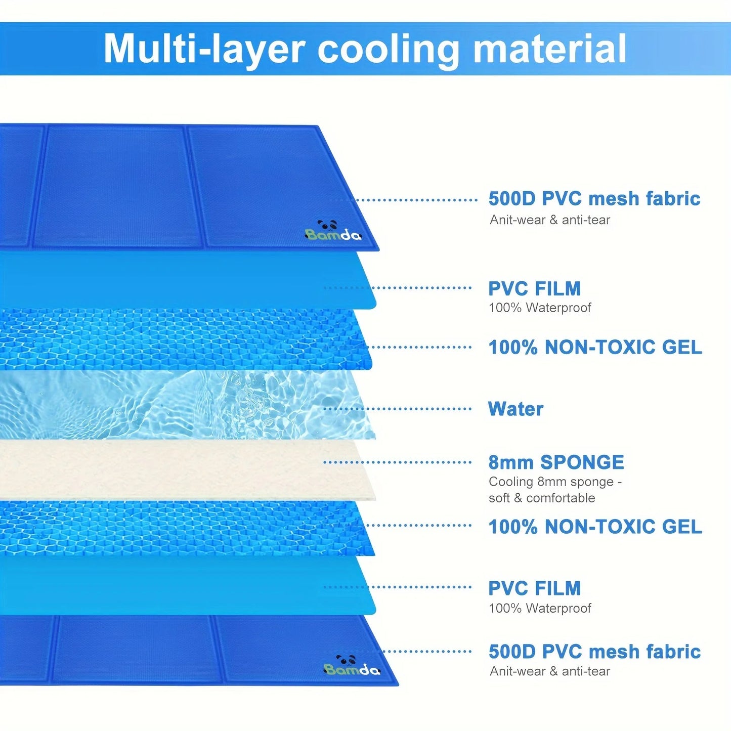 Soft Gel Mat Breathable for Pets